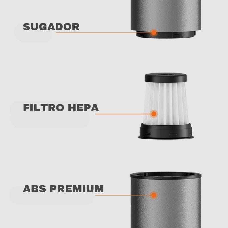 Aspirador de Pó Portátil Mini Aspirador Sem Fio House Vision