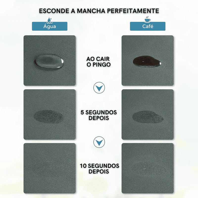 Cantinho do Café Tapete Absorvente Antiderrapante House Vision