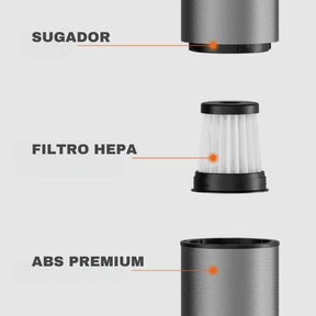 Aspirador de Pó Portátil Mini Aspirador Sem Fio House Vision