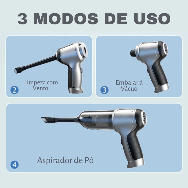 Aspirador de Pó Portátil Multifunções com Vácuo e Vento House Vision