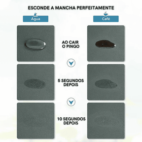 Cantinho do Café Tapete Absorvente Antiderrapante House Vision