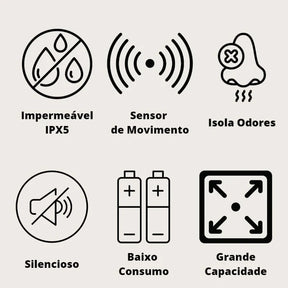Lixeira para Banheiro e Cozinha Automática Colorida House Vision