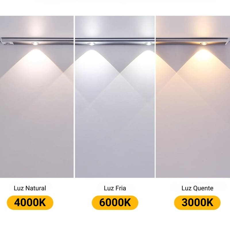 Luminária de LED Magnética com Sensor de Movimento House Vision